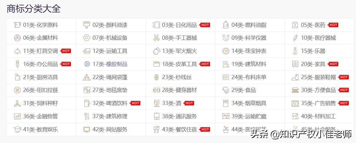 個人品牌商標注冊流程_商標注冊名稱個人品牌怎么填_個人如何注冊品牌名稱和商標