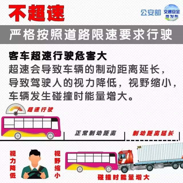大巴事故車多少錢一輛_大巴事故車內視角_大巴車的事故