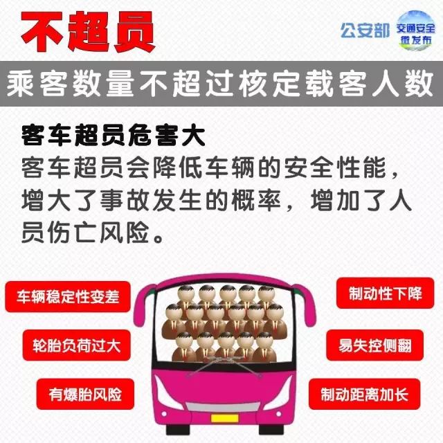 大巴事故車多少錢一輛_大巴車的事故_大巴事故車內視角