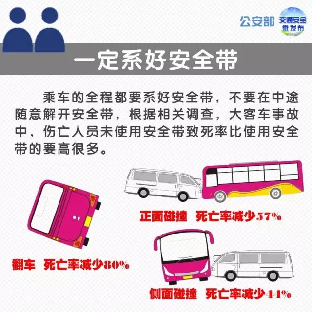 大巴事故車內視角_大巴事故車多少錢一輛_大巴車的事故