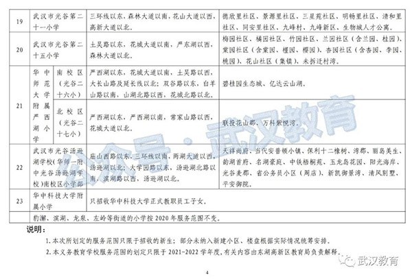 光谷世界城新樓盤_光谷世界城樓盤_光谷新世界房價