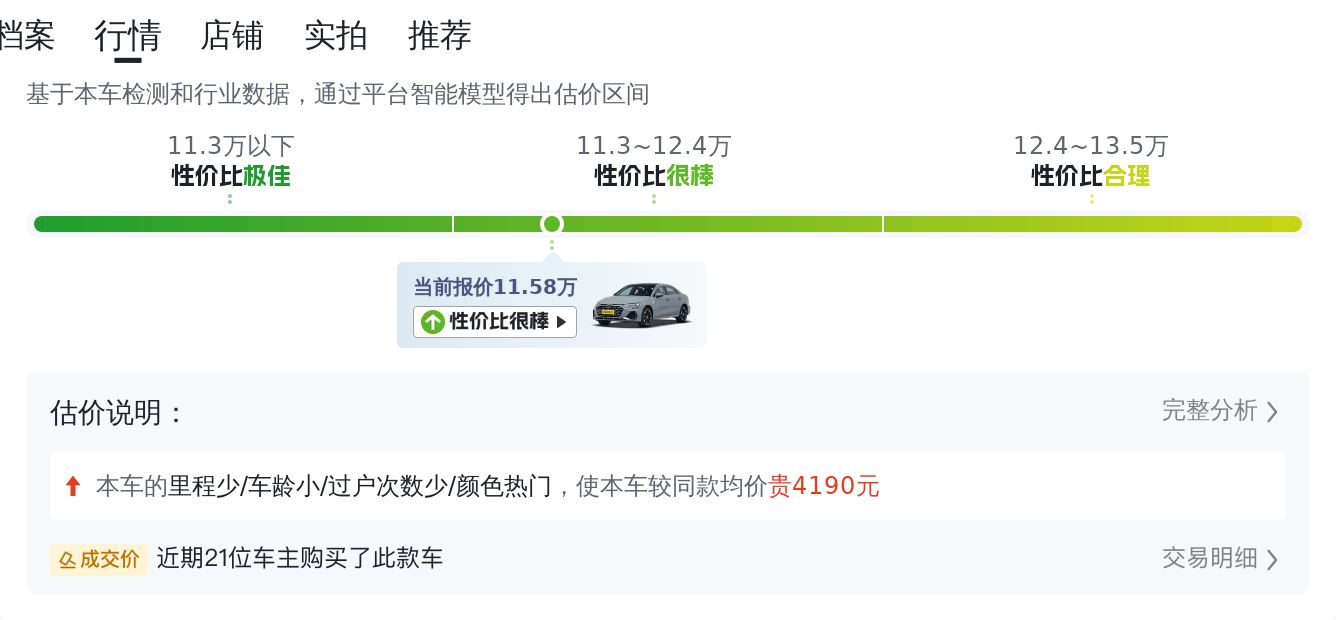 奧迪A3 2022款 Sportback 35 TFSI 時(shí)尚運(yùn)動型_二手奧迪A3兩廂報(bào)價(jià)_18年的奧迪a3二手車多少錢