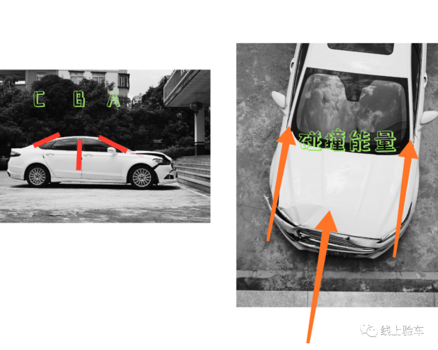 二手車事故車價格_事故車購買注意事項_為什么不要買事故車